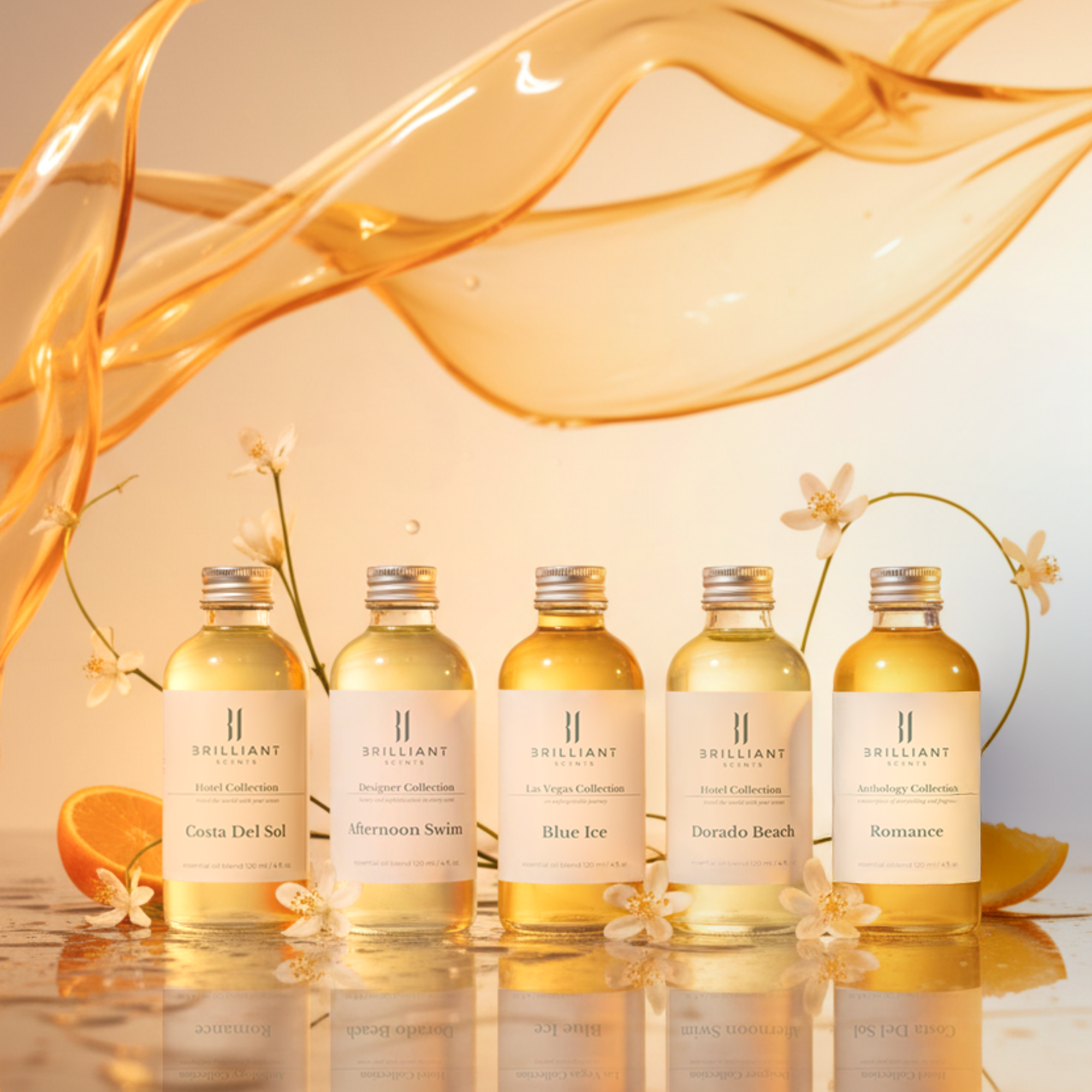 Top 5 Fragrance Discovery Set