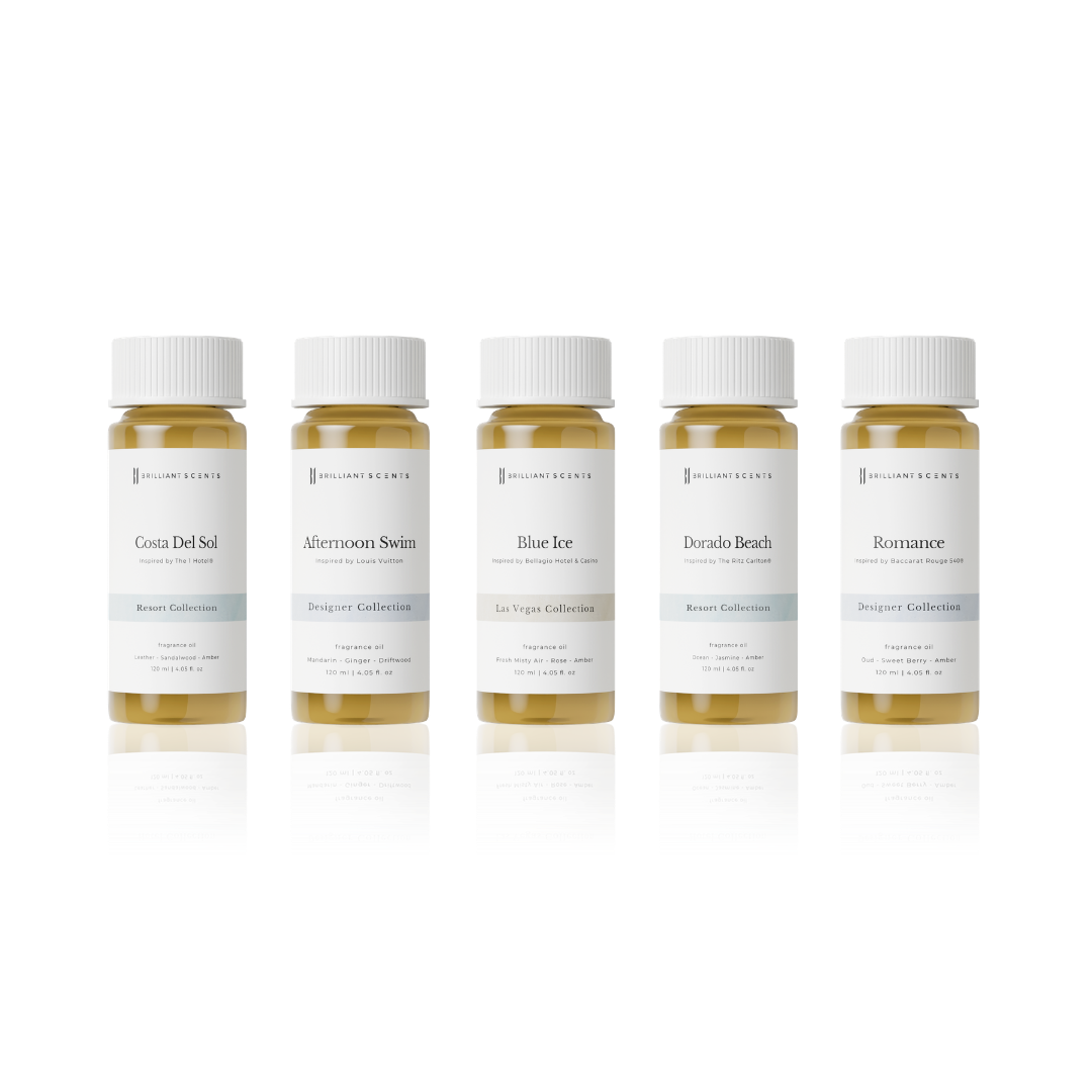Top 5 Fragrance Discovery Set