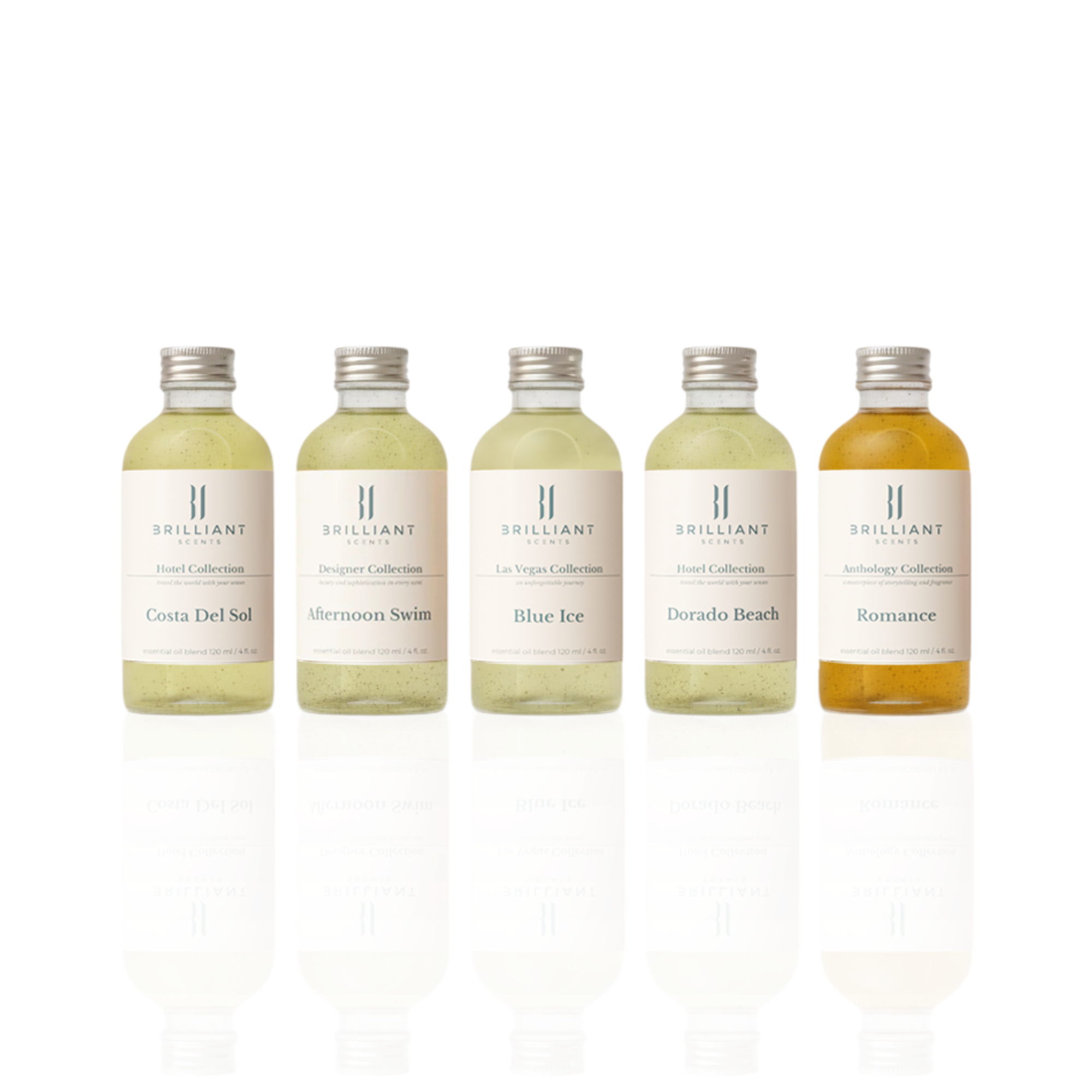 Top 5 Fragrance Discovery Set